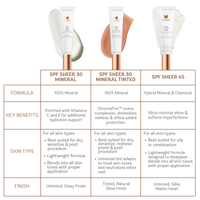 SHEER SPF 30 Mineral