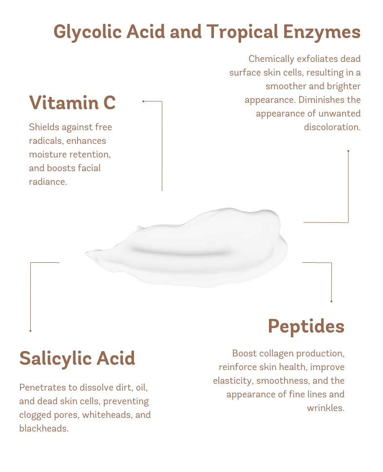 Peeling enzymatique illuminateur