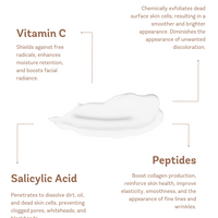 Peeling enzymatique illuminateur