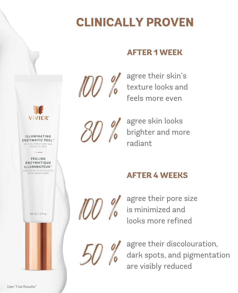 Peeling enzymatique illuminateur