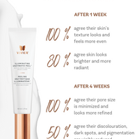 Peeling enzymatique illuminateur