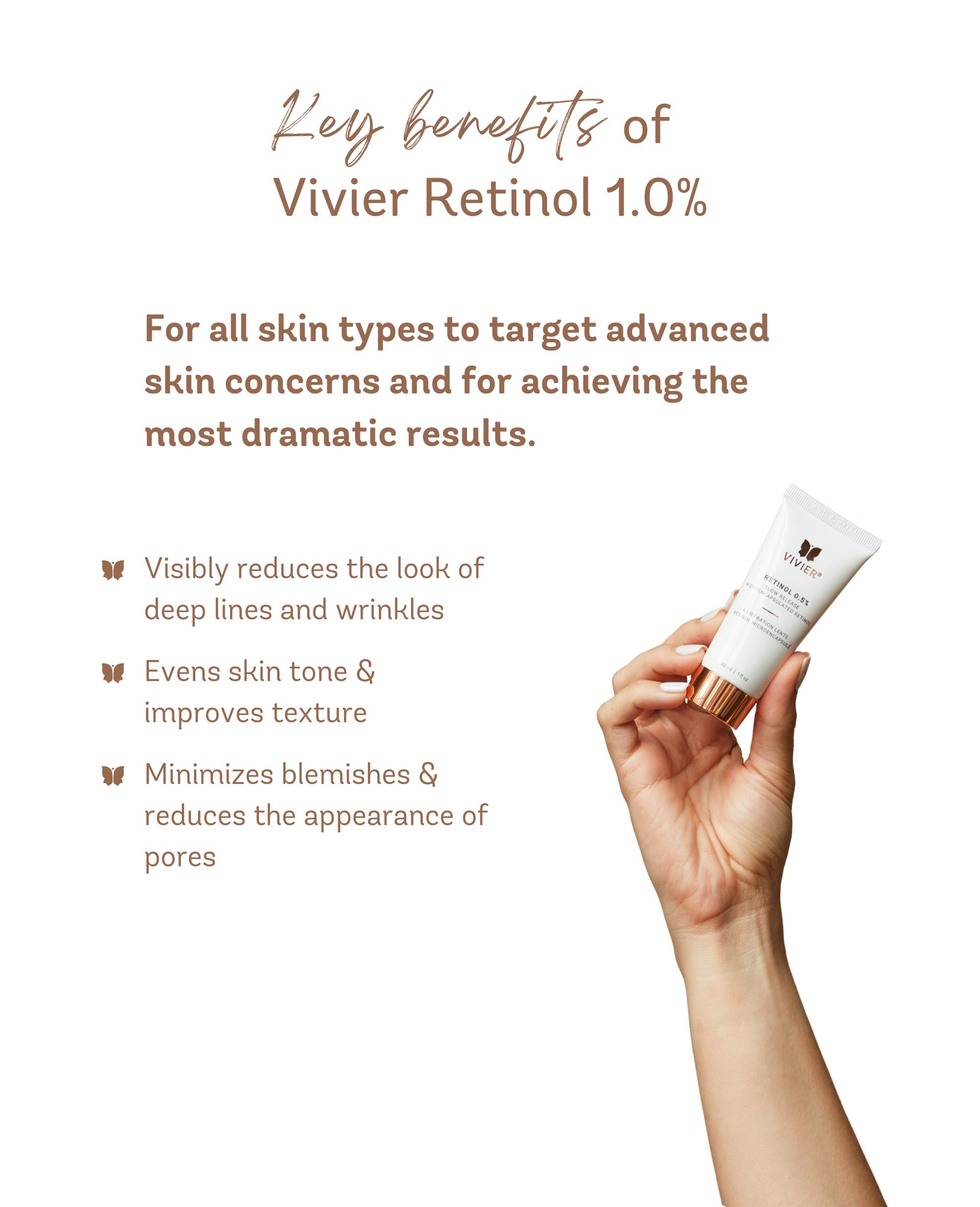Retinol 1.0 %
