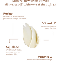 Retinol 0.5%