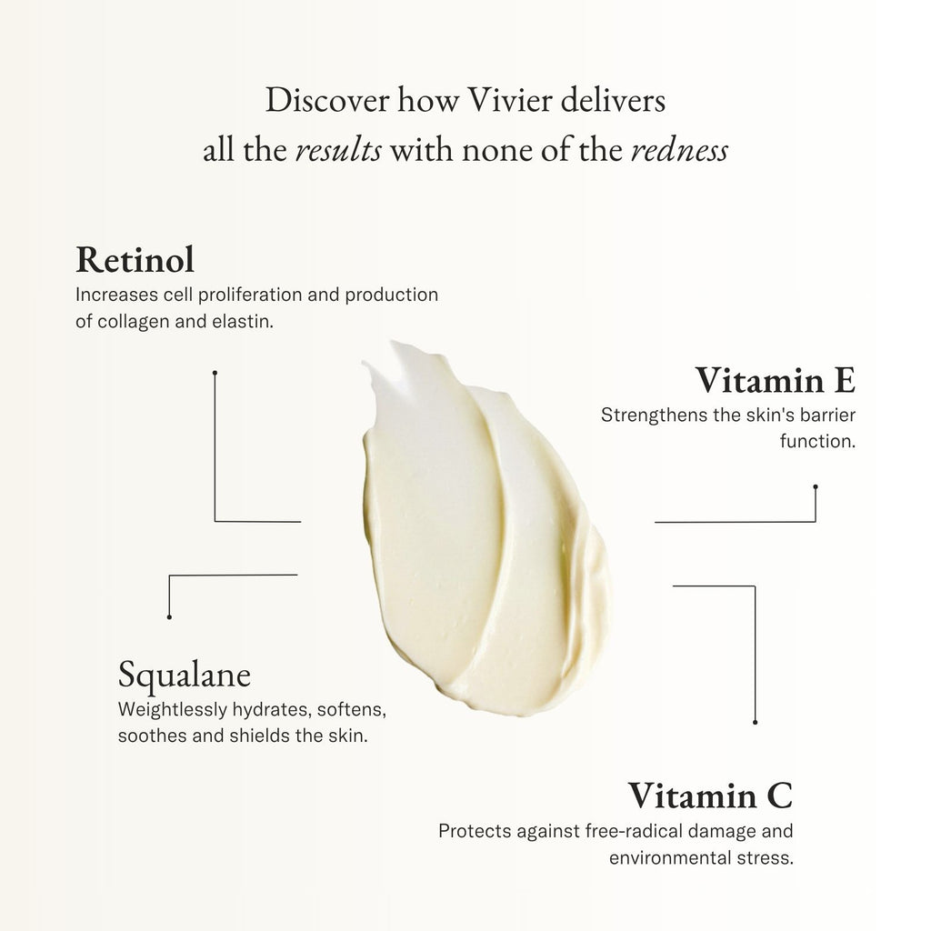 Retinol 0.5%