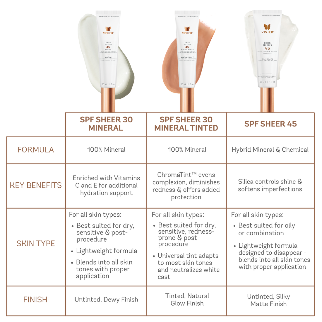 SHEER SPF 45
